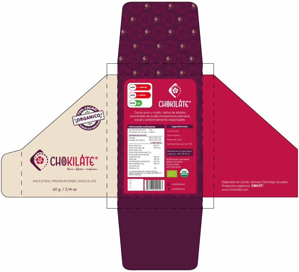 Chokilate packaging